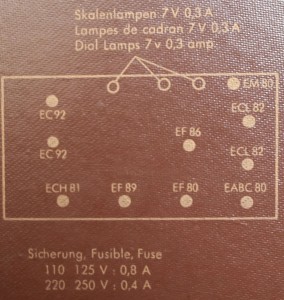 Siemens Luxussuper H8 Siemens Luxussuper H8