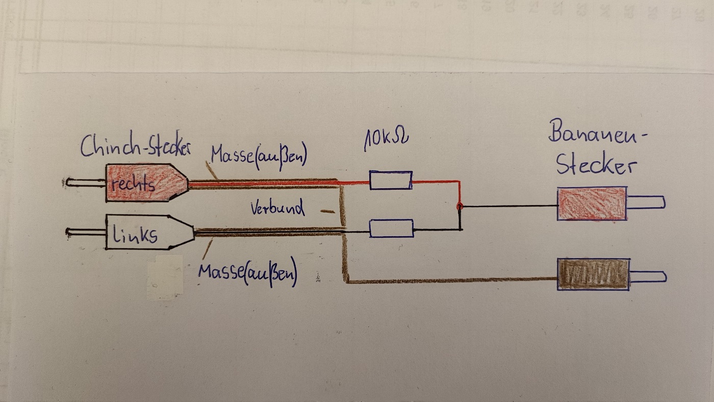 Adapter Tonabnehmereing Röhrenradio Banane Din Cinch 