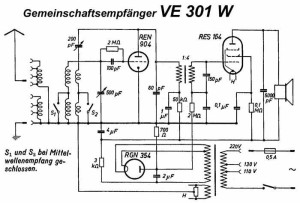 Schaleco VE301w