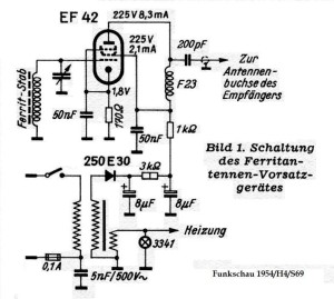 Ferritantenne